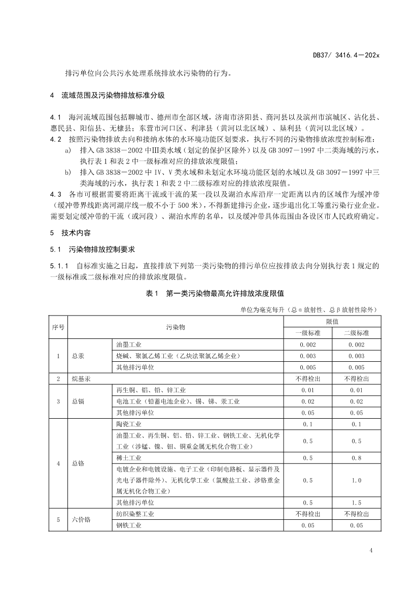 山东省5项流域水污染物综合排放标准征求意见(图50)