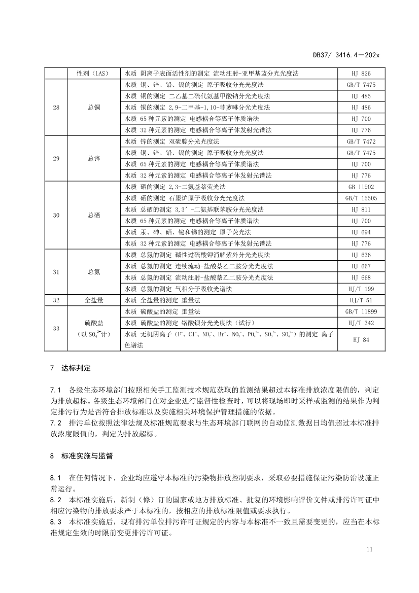 山东省5项流域水污染物综合排放标准征求意见(图57)