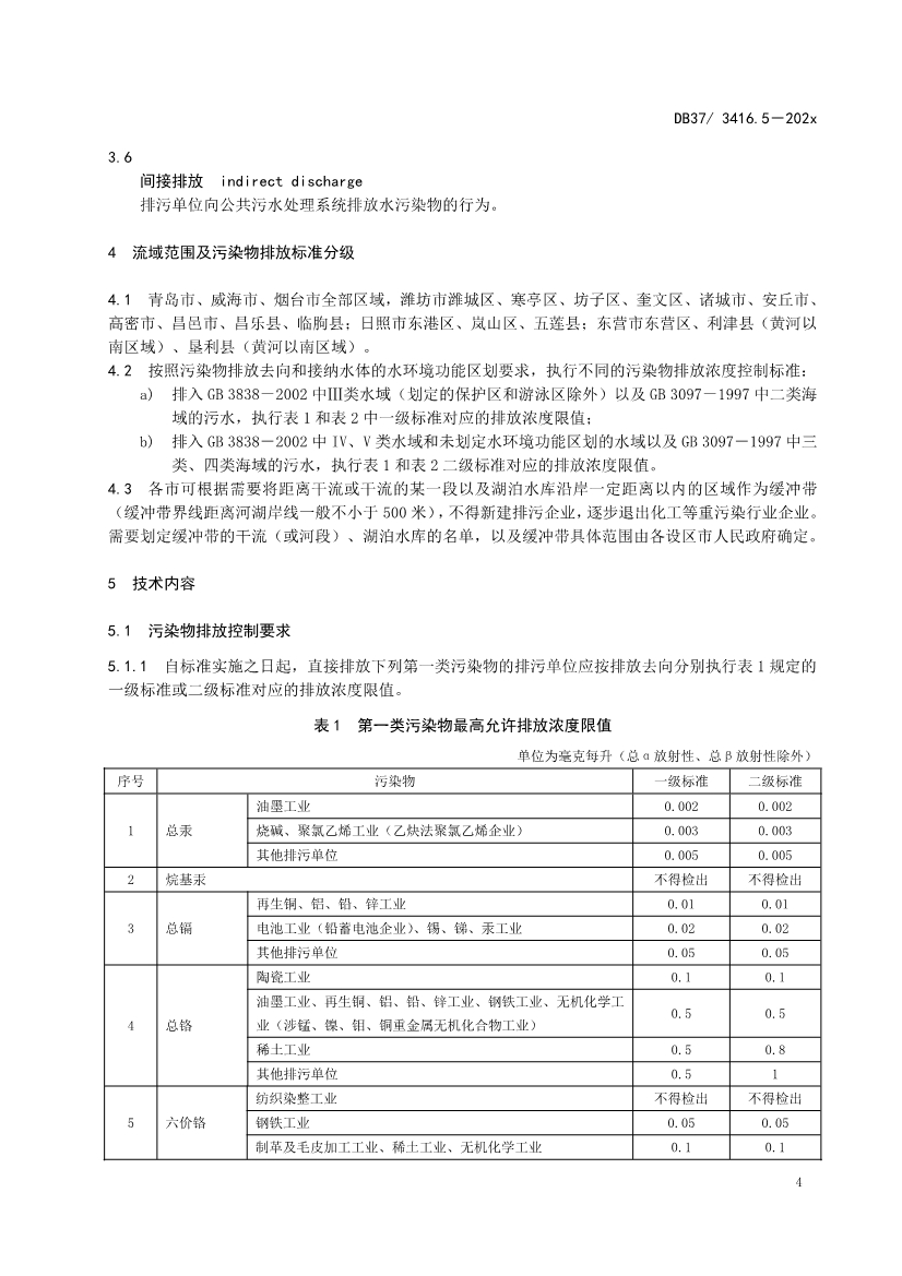 山东省5项流域水污染物综合排放标准征求意见(图65)