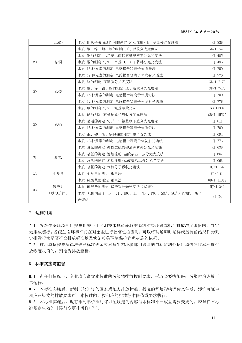 山东省5项流域水污染物综合排放标准征求意见(图72)