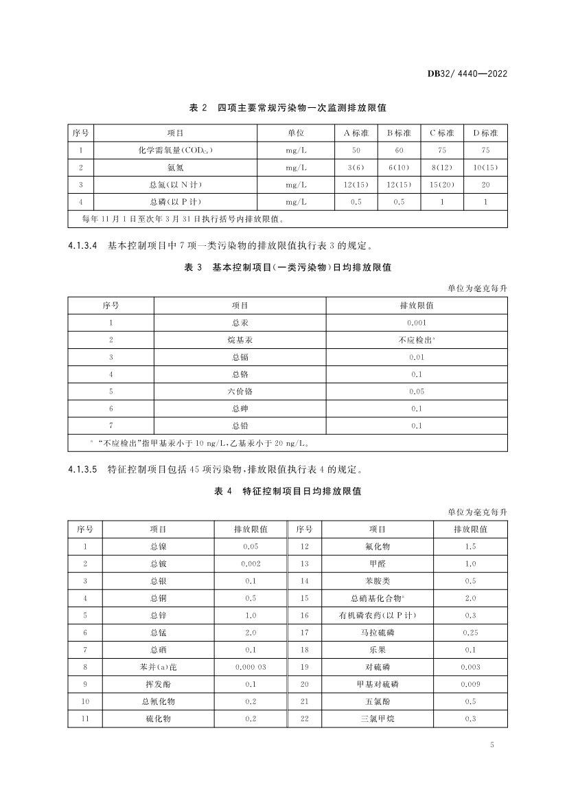 江苏省《城镇污水处理厂污染物排放标准》（DB32／ 4440-2022）正式印发 3月28日起施行(图8)