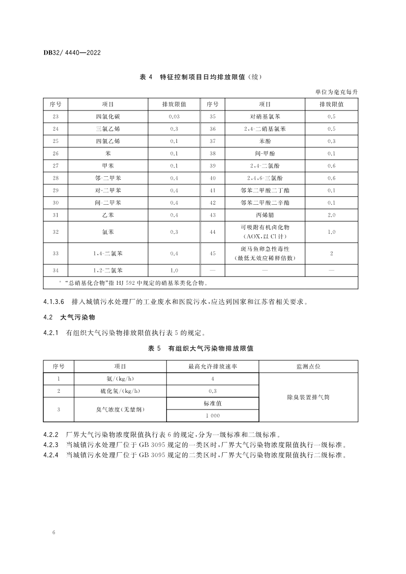 江苏省《城镇污水处理厂污染物排放标准》（DB32／ 4440-2022）正式印发 3月28日起施行(图9)