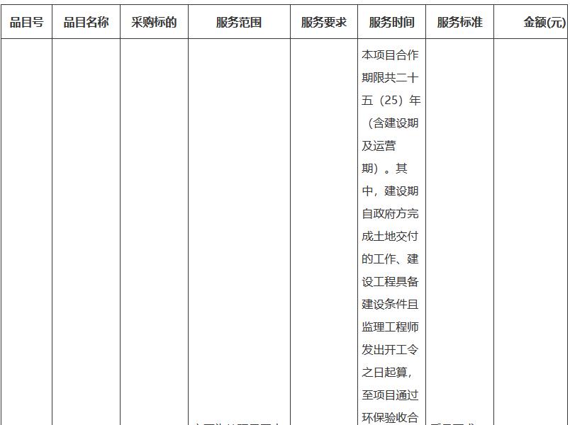 广东省恩平市城区生活污水处理厂（三期）PPP项目结果公告(图2)