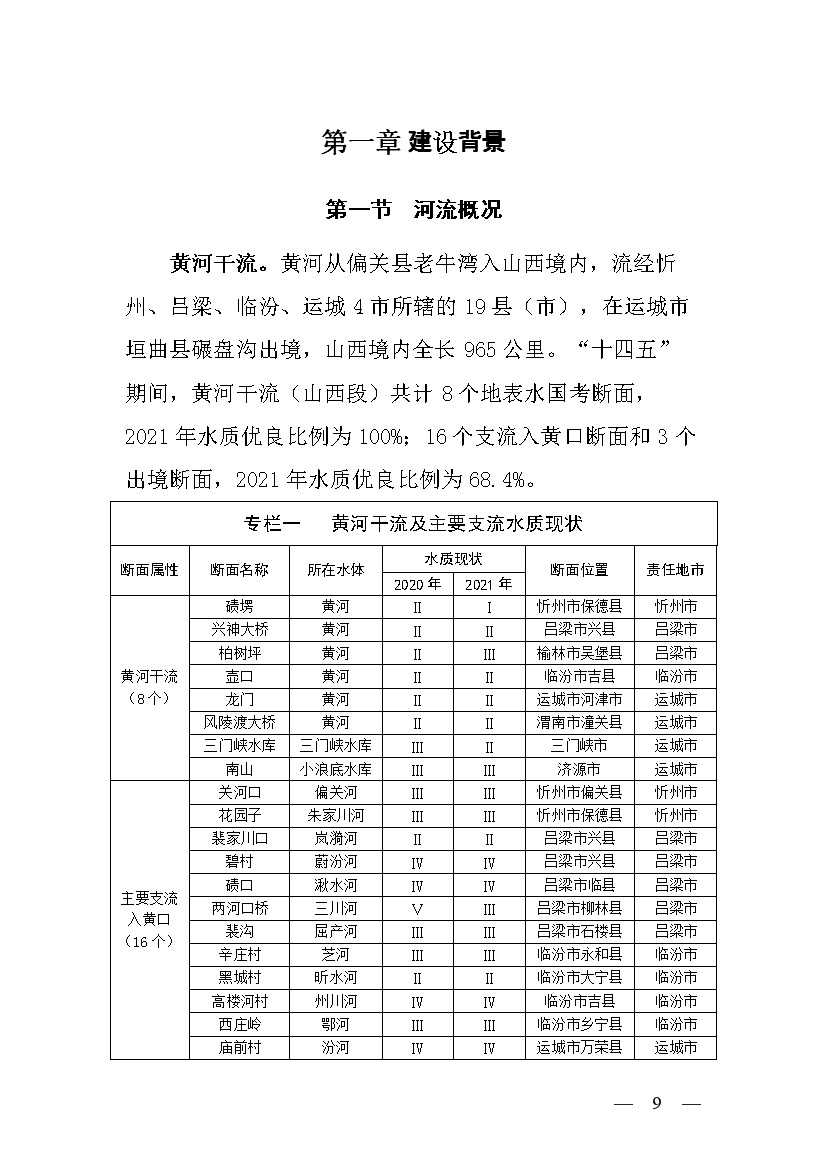 黄河流域（山西）水生态环境建设规划（2022-2025 年）(图7)