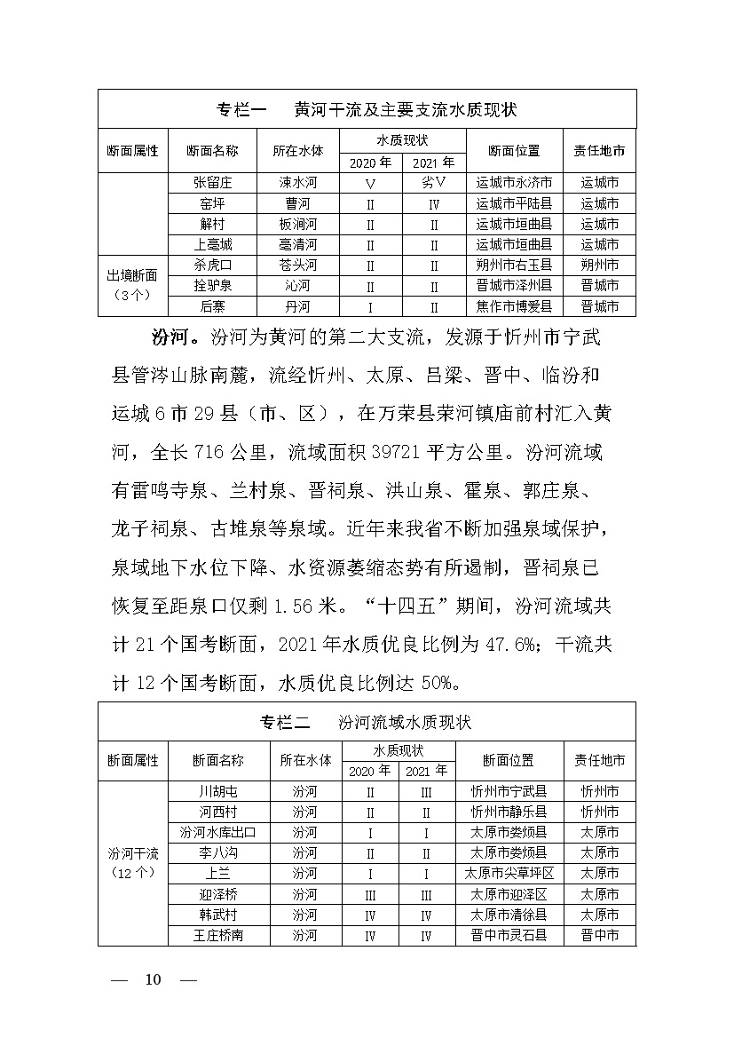 黄河流域（山西）水生态环境建设规划（2022-2025 年）(图8)