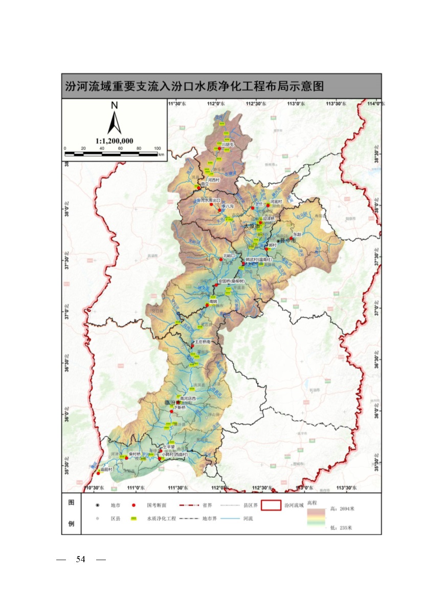 黄河流域（山西）水生态环境建设规划（2022-2025 年）(图52)