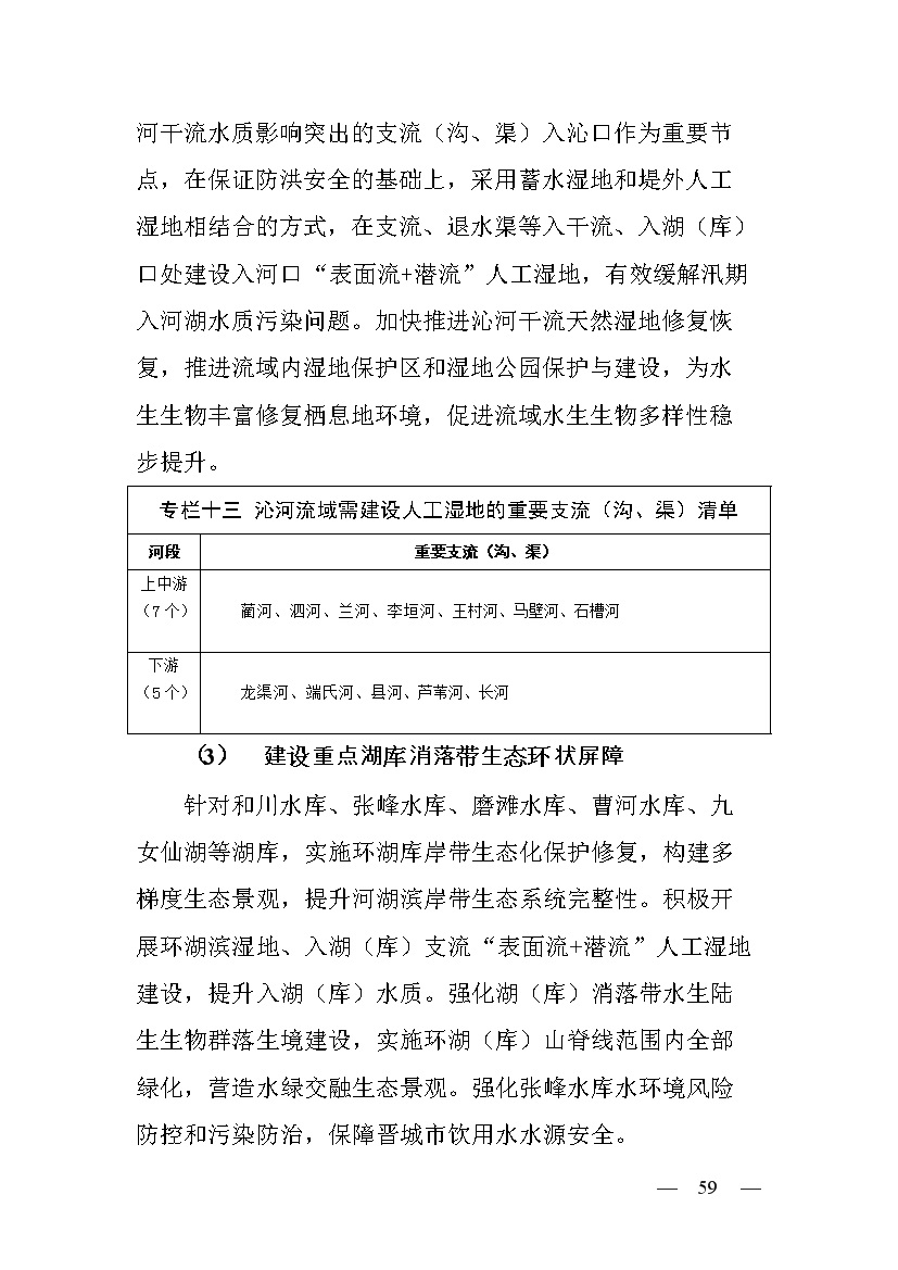 黄河流域（山西）水生态环境建设规划（2022-2025 年）(图57)