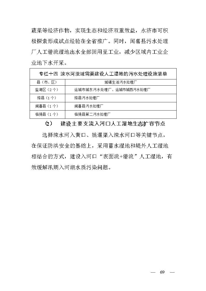 黄河流域（山西）水生态环境建设规划（2022-2025 年）(图67)