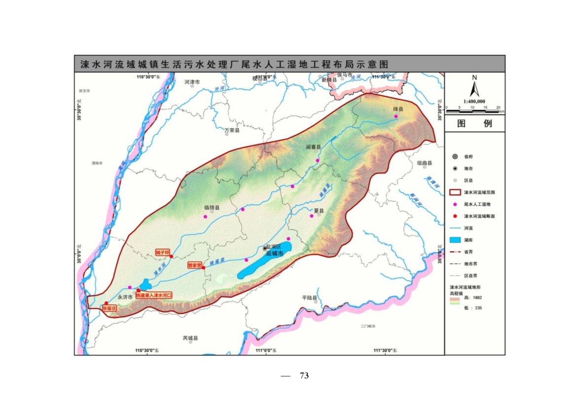 黄河流域（山西）水生态环境建设规划（2022-2025 年）(图71)