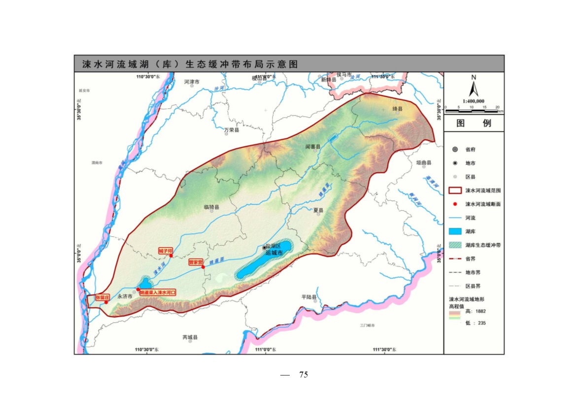 黄河流域（山西）水生态环境建设规划（2022-2025 年）(图73)