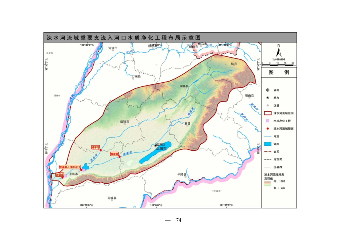 黄河流域（山西）水生态环境建设规划（2022-2025 年）(图72)