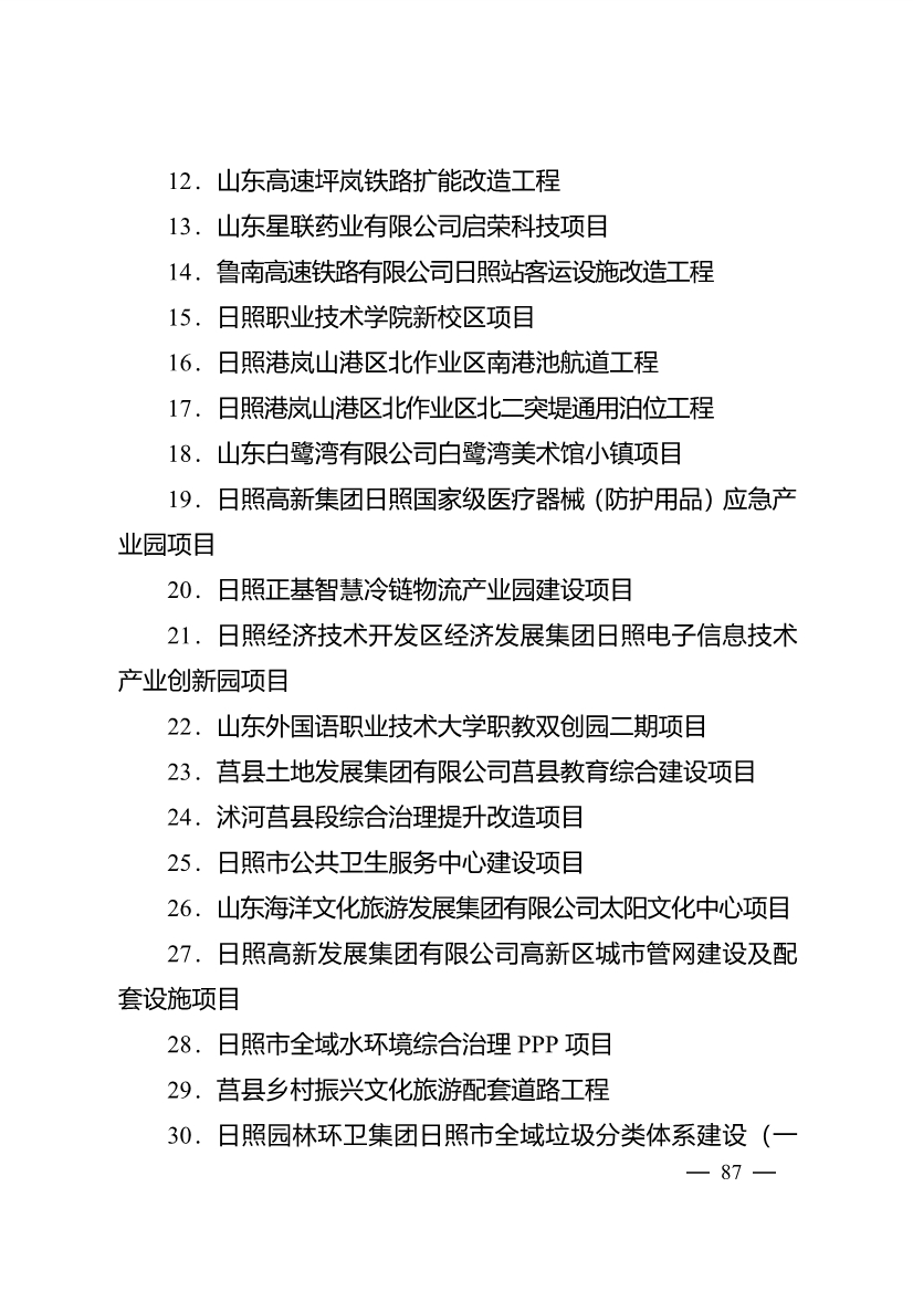 503个重点项目！日照市深化新旧动能转换推动绿色低碳高质量发展三年行动计划项目清单发布！(图2)