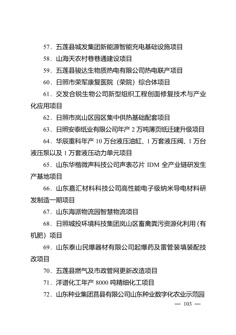 503个重点项目！日照市深化新旧动能转换推动绿色低碳高质量发展三年行动计划项目清单发布！(图18)