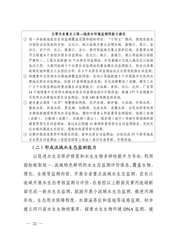 《四川省“十四五”生态环境监测规划》发布(图22)